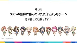 164
今後も 
ファンの皆様に喜んでいただけるようなゲーム 
を目指して頑張ります！ 
 