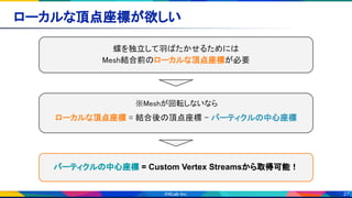 27
ローカルな頂点座標が欲しい 
蝶を独立して羽ばたかせるためには 
Mesh結合前のローカルな頂点座標が必要 
パーティクルの中心座標 = Custom Vertex Streamsから取得可能！
※Meshが回転しないなら 
ローカルな頂点座標 = 結合後の頂点座標 - パーティクルの中心座標 
 