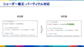 31
シェーダー修正：パーティクル対応 
// localは頂点座標
float3 local = v.vertex;
// 羽ばたきの回転の角度を計算
float flap = _FlapIntensity * sin(_FlapSpeed * _TIME);
// Z軸を中心に回転
local.xy = mul(rotate(flap * sign(local.x)), local.xy);
// localは頂点座標
float3 local = v.vertex - center;
// 羽ばたきの回転の角度を計算
float flap = _FlapIntensity * sin(_FlapSpeed * _TIME);
// Z軸を中心に回転
local.xy = mul(rotate(flap * sign(local.x)), local.xy);
対応前  対応後 
 