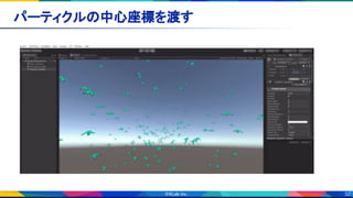 32
パーティクルの中心座標を渡す 
 