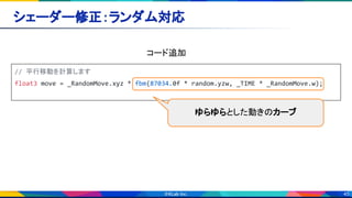 45
シェーダー修正：ランダム対応 
// 平行移動を計算します
float3 move = _RandomMove.xyz * fbm(87034.0f * random.yzw, _TIME * _RandomMove.w);
コード追加 
ゆらゆらとした動きのカーブ
 