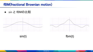 47
fBM(fractional Brownian motion) 
● sin と fBMの比較 
sin(t) fbm(t)
 