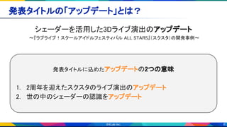 6
発表タイトルの「アップデート」とは？ 
シェーダーを活用した3Dライブ演出のアップデート 
～『ラブライブ！スクールアイドルフェスティバル ALL STARS』（スクスタ）の開発事例～ 
発表タイトルに込めたアップデートの2つの意味 
 
1. 2周年を迎えたスクスタのライブ演出のアップデート 
2. 世の中のシェーダーの認識をアップデート
 