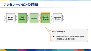 81
Vertex
Shader
Hull
Shader
Tessellator
Domain
Shader
Geometry
Shader
テッセレーションの詳細 
ドメインシェーダー
● 分割されたポリゴンの頂点座標を計算
（制御点から座標を補間）
 