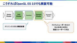 82
Vertex
Shader
Hull
Shader
Tessellator
Domain
Shader
Geometry
Shader
こうすればOpenGL ES 2.0でも実装可能 
ポリゴンの分割は事前処理
ドメインシェーダー相当の
頂点座標の補間を
頂点シェーダーで実装
 