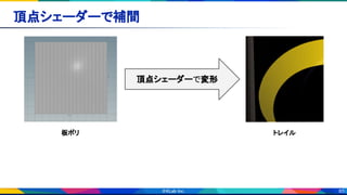 85
頂点シェーダーで補間 
頂点シェーダーで変形
板ポリ  トレイル 
 