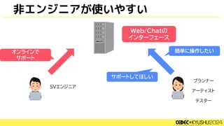 非エンジニアが使いやすい
プランナー
アーティスト
簡単に操作したい
オンラインで
サポート
SVエンジニア
テスター
サポートしてほしい
Web/Chatの
インターフェース
 