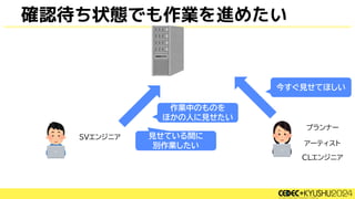 確認待ち状態でも作業を進めたい
プランナー
アーティスト
作業中のものを
ほかの人に見せたい
SVエンジニア
今すぐ見せてほしい
CLエンジニア
見せている間に
別作業したい
 