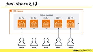 dev-shareとは
 