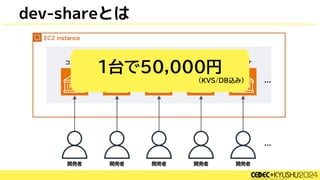 dev-shareとは
1台で50,000円
(KVS/DB込み)
 
