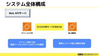 システム全体構成
Web APIサーバ
デイリーで朝夕2回
最新バージョンのゲームロジックを展開
開発メンバーの個人環境を提供
EC2の共用サーバが合計2台
 