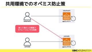 共用環境でのオペミス防止策
誤って他の人の環境で
オペレーションする危険
 