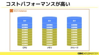 コストパフォーマンスが高い
 