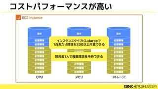 コストパフォーマンスが高い
インスタンスタイプt3.xlargeで
1台あたり環境を200以上用意できる
開発者1人で複数環境を所持できる
 