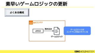 素早いゲームロジックの更新
ゲームロジックが
コンテナに内包されている
よくある構成
 