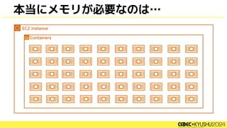 本当にメモリが必要なのは…
 