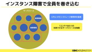 インスタンス障害で全員を巻き込む
1コンテナあたりの
利用できるサーバリソースを制限
CPU/メモリ/ストレージ使用率を監視
 