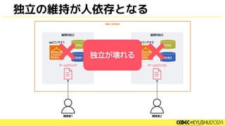 独立の維持が人依存となる
独立が壊れる
 