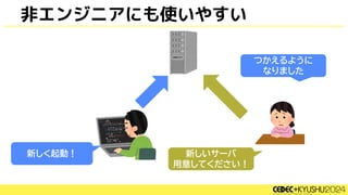 非エンジニアにも使いやすい
新しいサーバ
用意してください！
新しく起動！
つかえるように
なりました
 