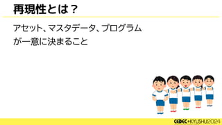 再現性とは？
アセット、マスタデータ、プログラム
が一意に決まること
 