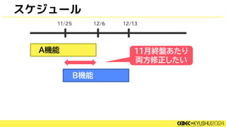 スケジュール
B機能
A機能
12/6 12/13
11/25
11月終盤あたり
両方修正したい
 