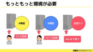 もっともっと環境が必要
B機能
A機能
B機能
B機能
12/6完成
12/13完成
全部入り
みんなで使う
 