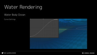 #UE4 | @UNREALENGINE
Water Rendering
Water Body Ocean
Curve Settings
 