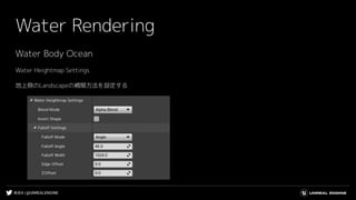 #UE4 | @UNREALENGINE
Water Rendering
Water Body Ocean
Water Heightmap Settings
地上側のLandscapeの補間方法を設定する
 
