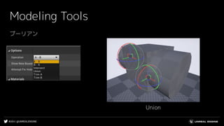 #UE4 | @UNREALENGINE
Modeling Tools
ブーリアン
Union
 