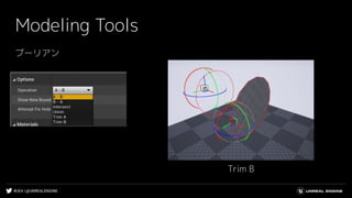 #UE4 | @UNREALENGINE
Modeling Tools
ブーリアン
Trim B
 