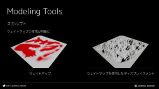 #UE4 | @UNREALENGINE
Modeling Tools
スカルプト
ウェイトマップの作成が可能に
ウェイトマップ ウェイトマップを使用したディスプレイスメント
 