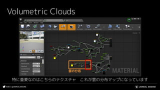 #UE4 | @UNREALENGINE
Volumetric Clouds
特に重要なのはこちらのテクスチャ　これが雲の分布マップになっています
雲の分布
 