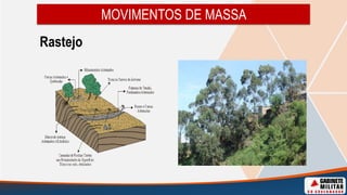 MOVIMENTOS DE MASSA
Rastejo
 