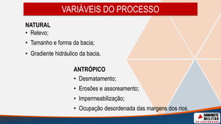 VARIÁVEIS DO PROCESSO
NATURAL
• Relevo;
• Tamanho e forma da bacia;
• Gradiente hidráulico da bacia.
ANTRÓPICO
• Desmatamento;
• Erosões e assoreamento;
• Impermeabilização;
• Ocupação desordenada das margens dos rios.
 