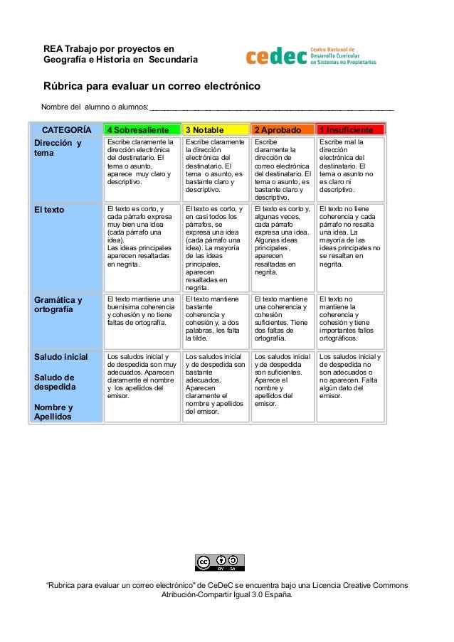 Rúbrica de evaluación de un correo electrónico