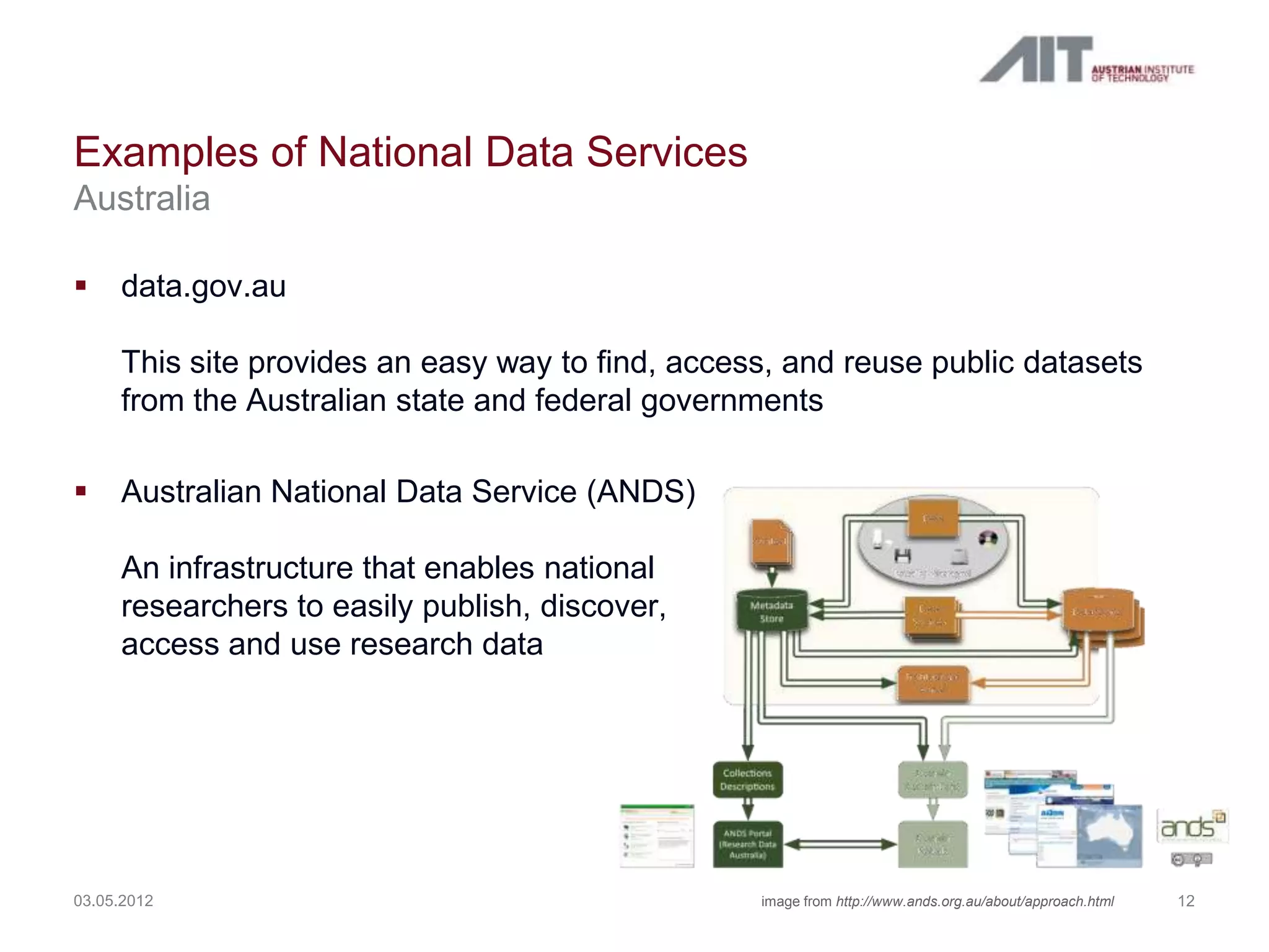 Examples of National Data Services
Australia

    data.gov.au

     This site provides an easy way to find, access, and reuse public datasets
     from the Australian state and federal governments

    Australian National Data Service (ANDS)

     An infrastructure that enables national
     researchers to easily publish, discover,
     access and use research data




03.05.2012                                        image from http://www.ands.org.au/about/approach.html   12
 
