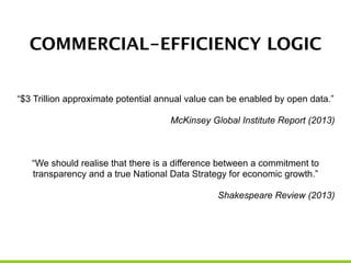 COMMERCIAL-EFFICIENCY LOGIC
!
“$3 Trillion approximate potential annual value can be enabled by open data.”
!
McKinsey Global Institute Report (2013)
!
!
!
“We should realise that there is a difference between a commitment to
transparency and a true National Data Strategy for economic growth.”
!
Shakespeare Review (2013)
!
!
 