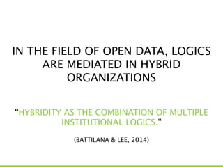 IN THE FIELD OF OPEN DATA, LOGICS
ARE MEDIATED IN HYBRID
ORGANIZATIONS
“HYBRIDITY AS THE COMBINATION OF MULTIPLE
INSTITUTIONAL LOGICS.“
!
(BATTILANA & LEE, 2014)
 