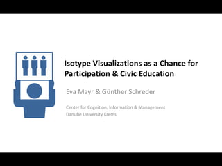 Isotype Visualizations as a Chance for
Participation & Civic Education
Eva Mayr & Günther Schreder
Center for Cognition, Information & Management
Danube University Krems
 