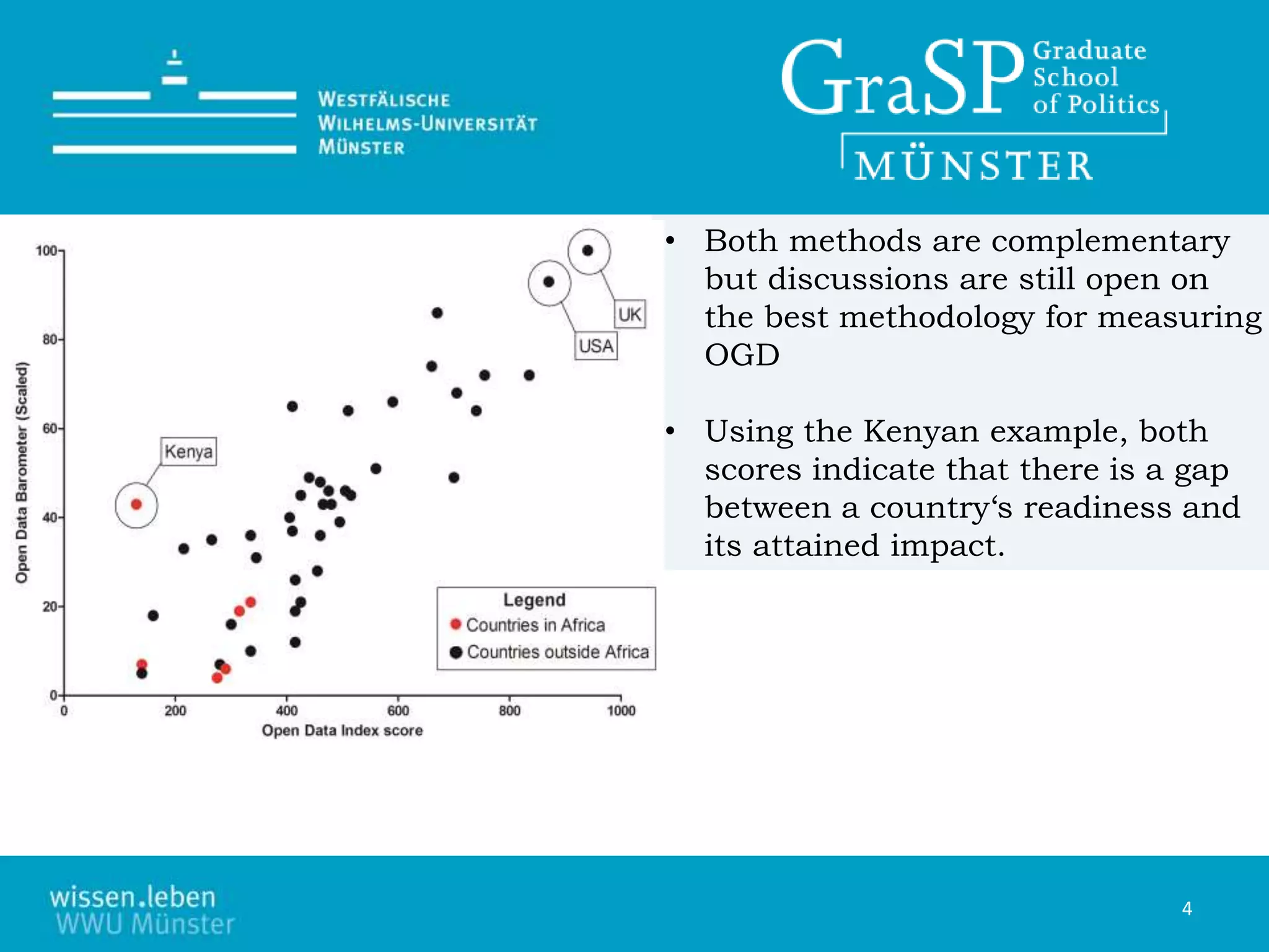• Both methods are complementary
but discussions are still open on
the best methodology for measuring
OGD
• Using the Kenyan example, both
scores indicate that there is a gap
between a country‘s readiness and
its attained impact.
4
 