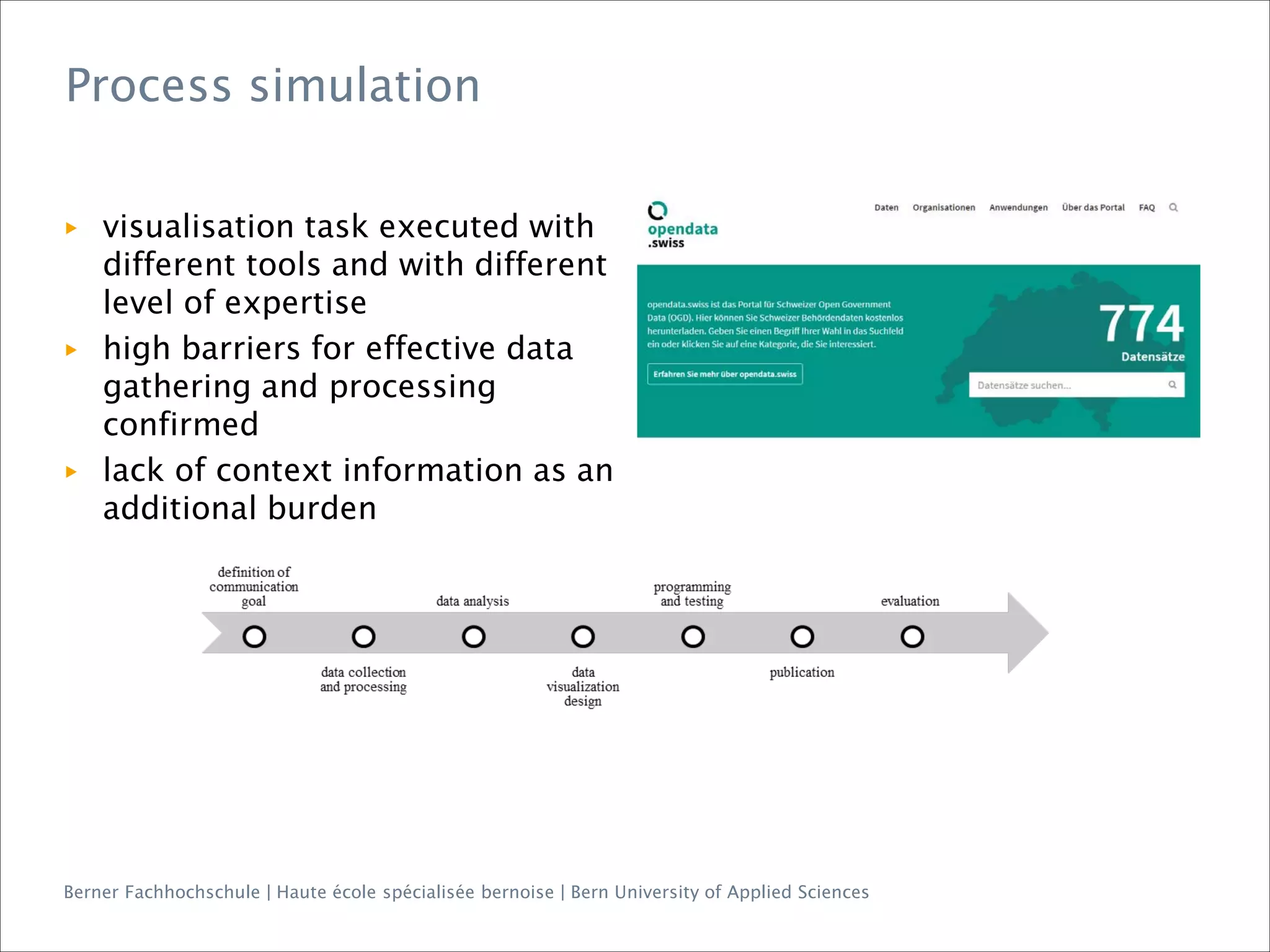 Berner Fachhochschule | Haute école spécialisée bernoise | Bern University of Applied Sciences
Process simulation
▶ visualisation task executed with
different tools and with different
level of expertise
▶ high barriers for effective data
gathering and processing
confirmed
▶ lack of context information as an
additional burden
 