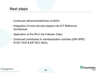 • Continued refinement/definition of SAPs
• Integration of more security aspects into ICT Reference
Architecture
• Application of the RA in the Follower Cities
• Continued contribution to standardization activities (DIN SPEC
91347 OUP & EIP SCC MoU)
14
Next steps
 
