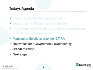 • Introduction to the Triangulum Project
• Goals of an ICT Reference Architecture
• The current model for the ICT Reference Architecture
and ‚services‘ between layers
• Mapping of Solutions onto the ICT RA
• Relevance for eGovernment / eDemocracy
• Standardization
• Next steps
9
Todays Agenda
 