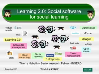 Learning 2.0: Social software for social learning Thierry Nabeth – Senior research Fellow - INSEAD Learning 2.0 LMS Wiki Digital natives Social networks Talent management Cloud computing Open source Podcasts ePhone eBook Virtual worlds Knowledge management Usages Entreprises 