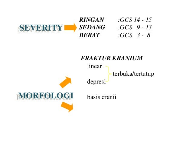 Cedera kepala-penatalaksanaan-di-igd --copy