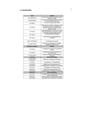 17
14. CRONOGRAMA



               DATA                            EVENTO
                              Período para requerer Isenção de Taxa e
          20 a 23/09/2010
                                           Sistema de Cotas
                              Período prorrogado para requerer Isenção
          23 a 28/09/2010
                                     de Taxa e Sistema de Cotas
                                  Início das Inscrições pela Internet
            04/10/2010
                              Publicação do resultado da isenção e início
                                das inscrições para os candidatos que
            21/10/2010
                                obtiveram isenção e beneficiados pelo
                                           sistema de cotas
                               Publicação da lista de alunos do PVS que
            01/11/2010        foram beneficiados com isenção de taxa e
                                 início das inscrições desses alunos.
                                     Encerramento das inscrições
            07/11/2010
                                 Prazo máximo para pagamento das
            08/11/2010                      inscrições


         26/11 a 03/12/2010           Confirmação da Inscrição

                                Período para solicitação de correções
          26 a 29/11/2010
                                     cadastrais e ajustes no CCI
        04/12/2010 (sábado)                    PROVA

                               Divulgação das notas da Prova Múltipla
            14/12/2010
                                              Escolha
                               Divulgação das notas da Redação e da
            22/12/2010
                                         Prova Discursiva
                               Pedido de Revisão da nota Redação e
          27 e 28/12/2010
                                            Discursiva
            11/01/2011                 RESULTADO FINAL
          13 e 14/01/2011
                                 Matrícula e Inscrição em Disciplinas
           (10h às 19h)

            17/01/2011            Divulgação da 1ª Reclassificação
             19/01/2011         Matrícula dos Reclassificados da 1ª
            (13h às 20h)      Reclassificação e Inscrição em Disciplinas
            21/01/2011            Divulgação da 2ª Reclassificação
             22/01/2011         Matrícula dos Reclassificados da 2ª
            (13h às 20h)      Reclassificação e Inscrição em Disciplinas
            22/01/2011                   AULA INAUGURAL
                              Divulgação da convocação para ocupar as
            24/01/2011
                                        vagas remanescentes
             25/01/2011        Matrícula dos convocados para as vagas
            (13h às 20h)      remanescentes e Inscrição em Disciplinas
 