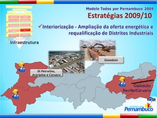 Gasoduto Recife/Caruaru Infraestrutura DI Petrolina, Araripina e Caruaru Gasoduto 