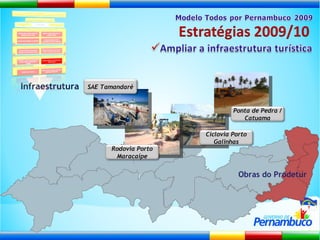 Obras do Prodetur Infraestrutura Ciclovia Porto Galinhas Rodovia Porto Maracaípe Ponta de Pedra / Catuama SAE Tamandaré 