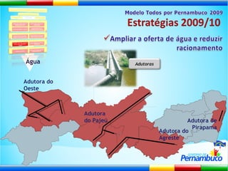 Adutora do Oeste Adutora de Pirapama Adutora do Pajeú Adutora do Agreste Água Adutoras 