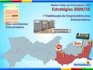 Empreendimentos Estruturadores Empreendimentos em consolidação 